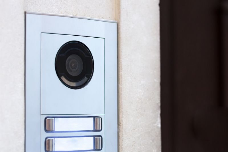 Smart Doorbell Features